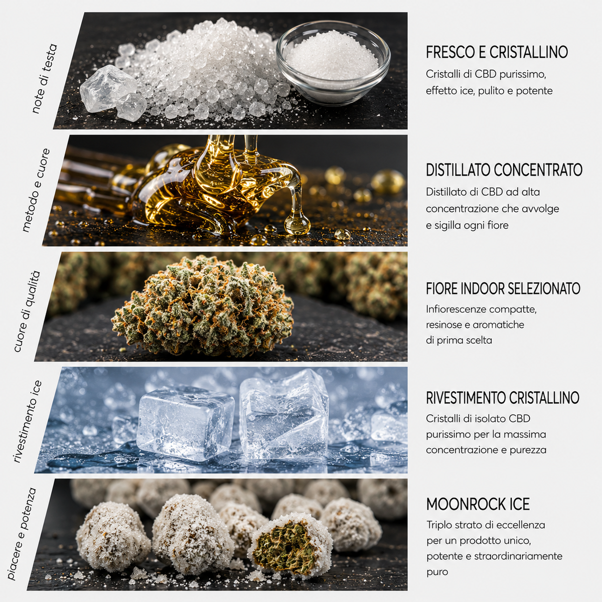 Moonrock Ice