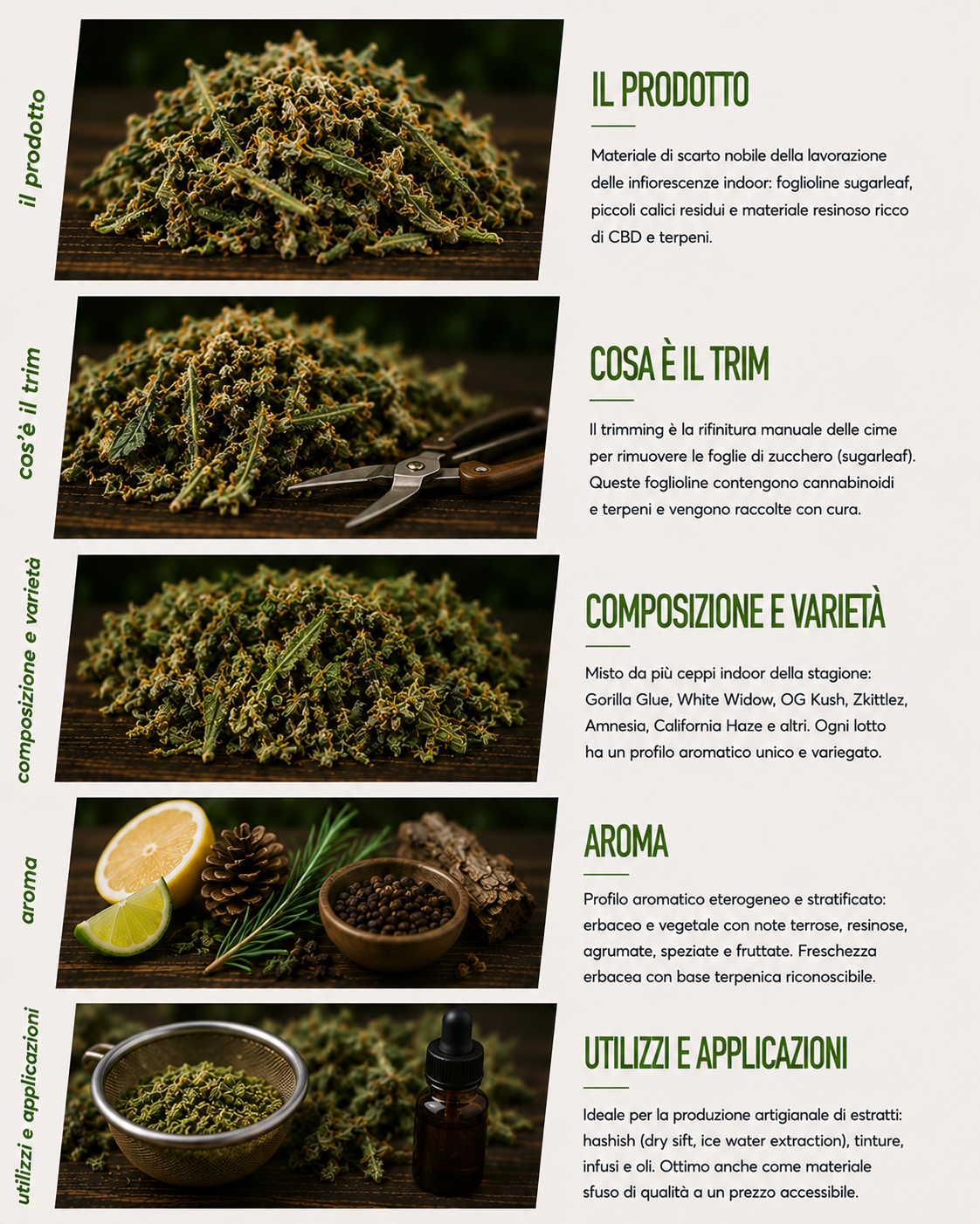 CBD-Trim